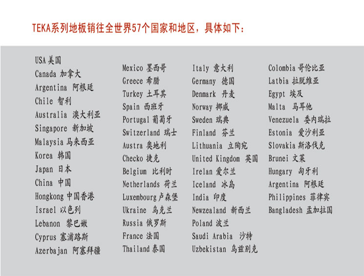 �ؼ�ȫ������ͼ